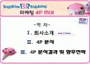 베스킨 라빈스 마케팅 4P MIX 2페이지