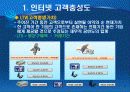 개인화 마케팅과 eCRM 8페이지