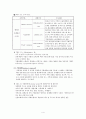 일반적인 무역계약의 성립절차 4페이지