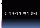 사례관리론[2] 15페이지