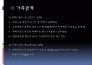 사례관리론[2] 19페이지