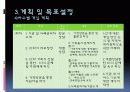 사례관리론[2] 28페이지