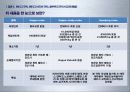 국제해상운송규칙 31페이지