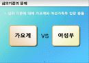 여성부 사후심사 (찬성) 7페이지