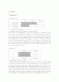 [국내기업의 해외진출사례] 종가집 김치 7페이지