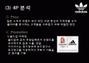 [국제경영론] 아디다스(Adidas) 마케팅전략 분석 13페이지