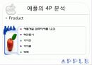 [국제경영론]애플(Apple) 기업분석과 경영전략 분석 10페이지