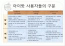 [국제경영론]애플(Apple) 기업분석과 경영전략 분석 15페이지