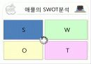 [국제경영론]애플(Apple) 기업분석과 경영전략 분석 18페이지