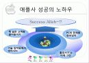 [국제경영론]애플(Apple) 기업분석과 경영전략 분석 23페이지