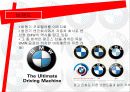 [국제경영론] BMW 경영전략 분석 6페이지