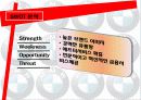 [국제경영론] BMW 경영전략 분석 13페이지