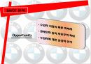 [국제경영론] BMW 경영전략 분석 15페이지
