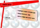 [국제경영론] BMW 경영전략 분석 16페이지