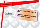 [국제경영론] BMW 경영전략 분석 18페이지