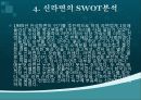 [국제마케팅]㈜농심 마케팅 전략 분석 31페이지