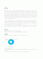 [국제마케팅]아가방의 해외진출 전략분석 3페이지