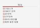 [국제마케팅론]농심 중국시장진출 2페이지