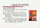 [국제마케팅론]농심 중국시장진출 6페이지