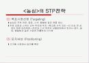 [국제마케팅론]농심 중국시장진출 9페이지