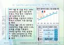 [국제마케팅론]아모레퍼시픽의 해외진출사례 11페이지