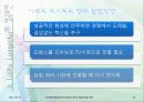 [국제마케팅론]아모레퍼시픽의 해외진출사례 14페이지