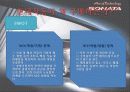 [국제마케팅]현대자동차 해외진출 성공요인 13페이지