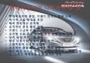 [국제마케팅]현대자동차 해외진출 성공요인 16페이지