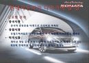 [국제마케팅]현대자동차 해외진출 성공요인 17페이지
