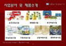 [국제마케팅론]유한킴벌리 중국 진출 분석 4페이지