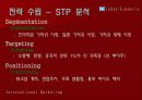 [국제마케팅론]유한킴벌리 중국 진출 분석 9페이지