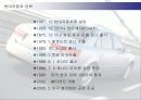 [국제마케팅론]현대자동차의 국제경영 전략 3페이지