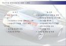 [국제마케팅론]현대자동차의 국제경영 전략 9페이지