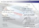 [국제마케팅론]현대자동차의 국제경영 전략 19페이지