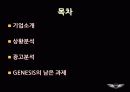 [마케팅]현대자동차 제네시스 분석 2페이지