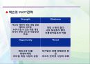 [글로벌마케팅]넥슨의 해외진출 전략분석 33페이지