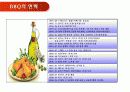 [마케팅전략]BBQ의 해외진출 전략 5페이지