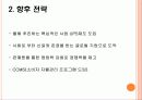 [해외진출전략]유니베라 미국시장진출 성공요인 14페이지