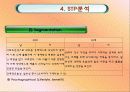 기아차 모닝의 마케팅전략과 성공요인분석 9페이지