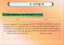 기아차 모닝의 마케팅전략과 성공요인분석 10페이지