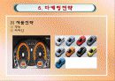 기아차 모닝의 마케팅전략과 성공요인분석 12페이지