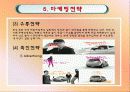기아차 모닝의 마케팅전략과 성공요인분석 14페이지