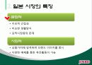 [해외진출전략]진로 소주의 일본진출 7페이지