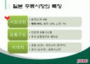 [해외진출전략]진로 소주의 일본진출 8페이지