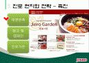 [해외진출전략]진로 소주의 일본진출 17페이지