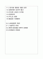 삼성전자의 기업현황 분석과 성공요인 분석 3페이지