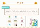 매일유업 마케팅전략 9페이지