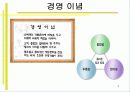 신세계 이마트의 중국진출 현황분석 4페이지