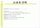 신세계 이마트의 중국진출 현황분석 7페이지
