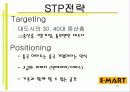 신세계 이마트의 중국진출 현황분석 15페이지